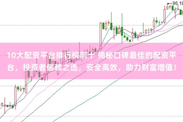 10大配资平台排行榜前十 揭秘口碑最佳的配资平台，投资者信赖之选，安全高效，助力财富增值！