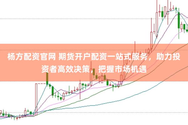杨方配资官网 期货开户配资一站式服务，助力投资者高效决策，把握市场机遇