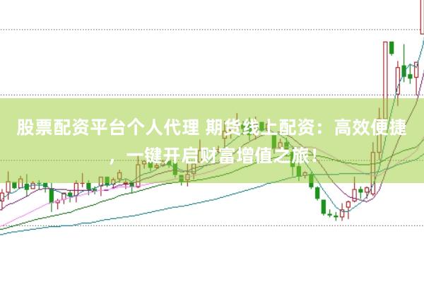 股票配资平台个人代理 期货线上配资：高效便捷，一键开启财富增值之旅！