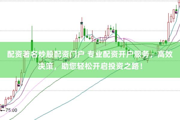 配资著名炒股配资门户 专业配资开户服务，高效决策，助您轻松开启投资之路！