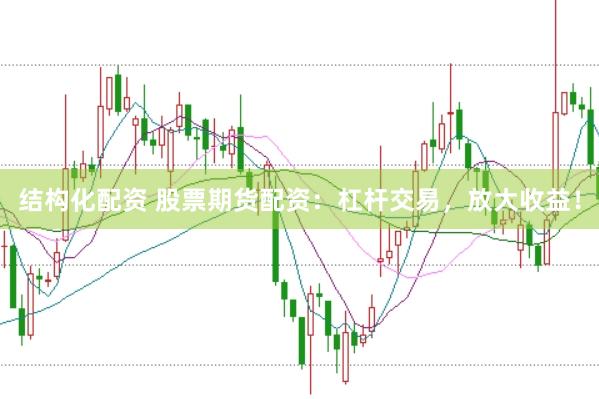 结构化配资 股票期货配资：杠杆交易，放大收益！
