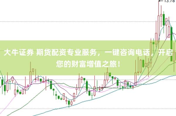 大牛证券 期货配资专业服务，一键咨询电话，开启您的财富增值之旅！