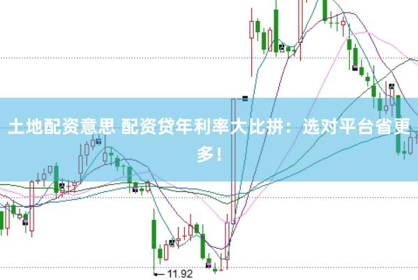 土地配资意思 配资贷年利率大比拼：选对平台省更多！