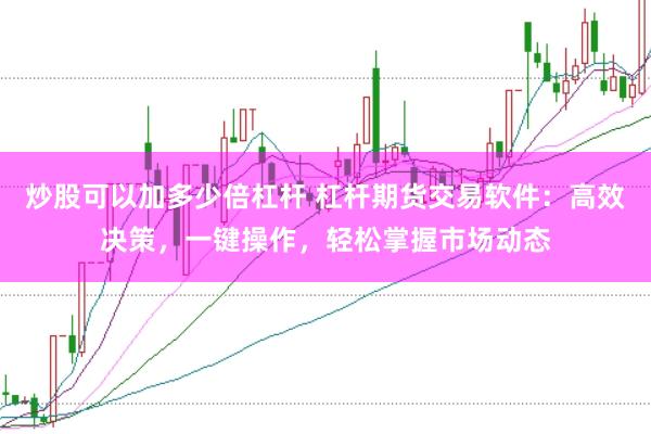 炒股可以加多少倍杠杆 杠杆期货交易软件：高效决策，一键操作，轻松掌握市场动态