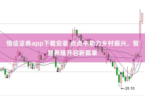 恒信证券app下载安装 点点牛助力乡村振兴，智慧养殖开启新篇章