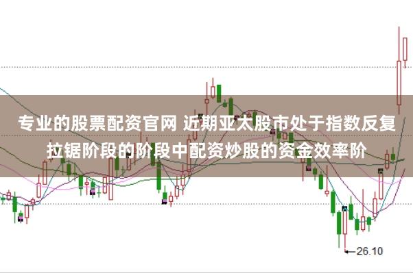 专业的股票配资官网 近期亚太股市处于指数反复拉锯阶段的阶段中配资炒股的资金效率阶