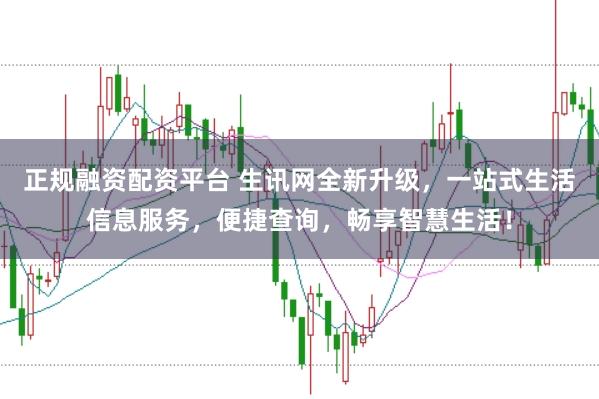 正规融资配资平台 生讯网全新升级，一站式生活信息服务，便捷查询，畅享智慧生活！